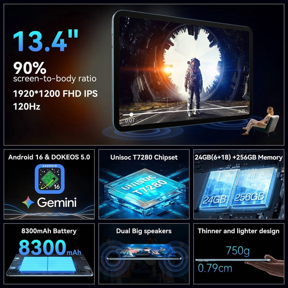 Blackview OSCAL 2026 13.4" AI Tablet, Android 16, 24GB RAM 256GB ROM, 1TB Expand, T7280 Octa-Core CPU, 8+16MP Camera, 8300mAh, 5G Wifi, Gemini Al Tablet with Keyboard, Mouse, Blue