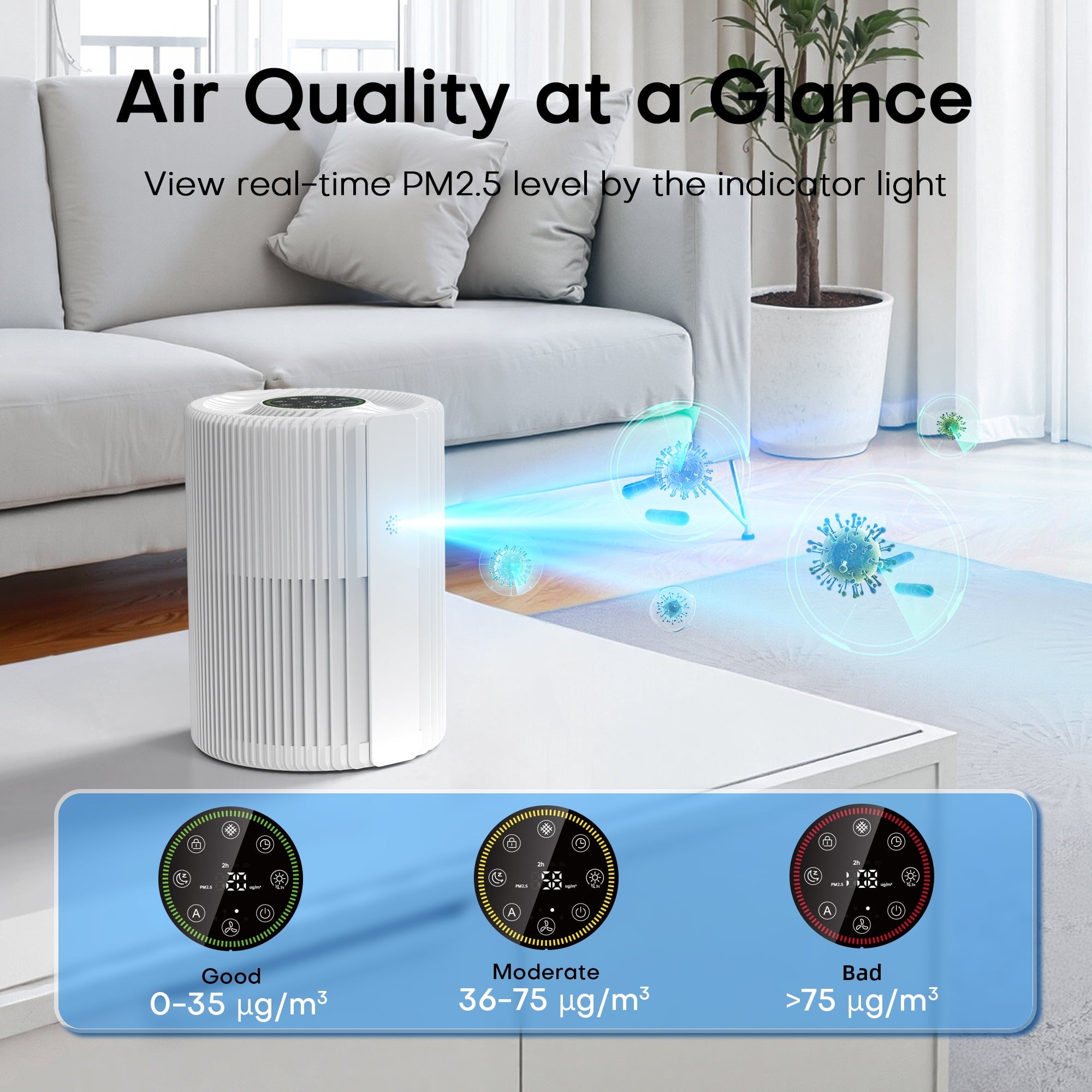 Breezome Air Purifiers for Home , Hepa Air Filter with PM 2.5 Display Air Quality Sensors, Air Cleaner for Dust, Smoke, Pets Hair, Pollen,Bedroom,Office,White