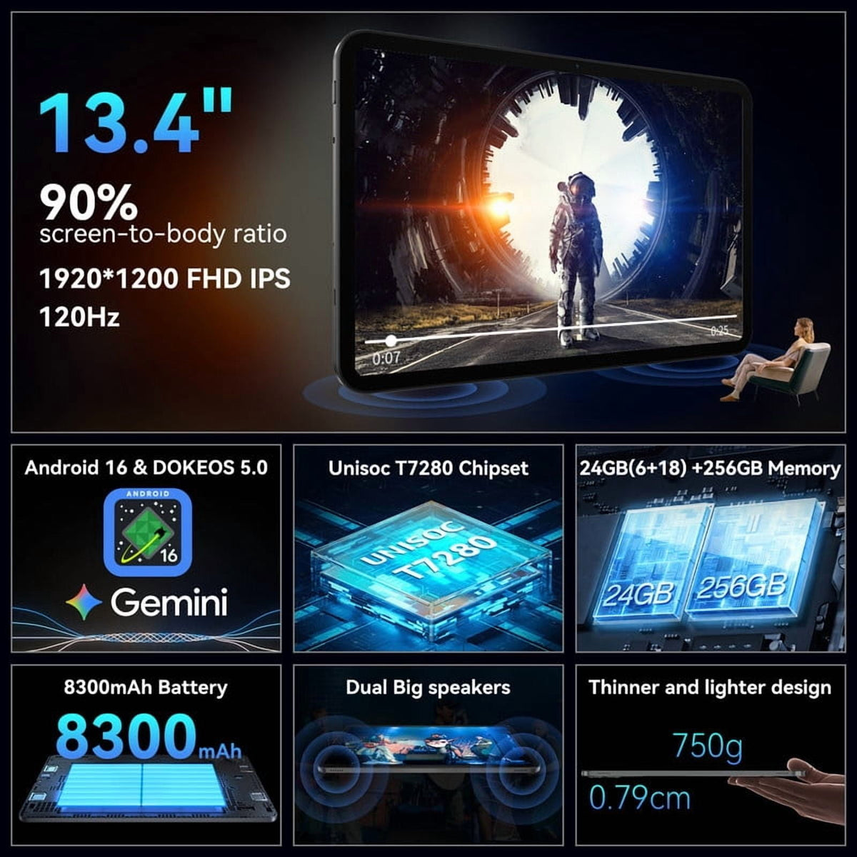 Blackview OSCAL 2026 13.4" AI Tablet, Android 16, 24GB RAM 256GB ROM, 1TB Expand, T7280 Octa-Core CPU, 8+16MP Camera, 8300mAh, 5G Wifi, Gemini Al Tablet with Keyboard, Mouse, Black